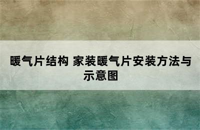 暖气片结构 家装暖气片安装方法与示意图